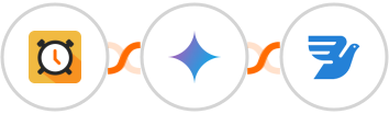 Scheduler + Gemini AI + MessageBird Integration