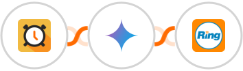 Scheduler + Gemini AI + RingCentral Integration
