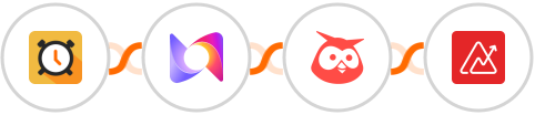 Scheduler + Murf + Hootsuite + Zoho Analytics Integration