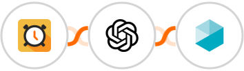 Scheduler + OpenAI (GPT-3 & DALL·E) + Beekeeper Integration