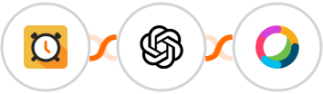 Scheduler + OpenAI (GPT-3 & DALL·E) + Cisco Webex (Teams) Integration