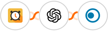 Scheduler + OpenAI (GPT-3 & DALL·E) + Clickatell Integration