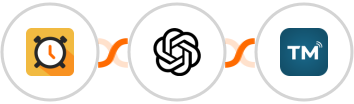 Scheduler + OpenAI (GPT-3 & DALL·E) + TextMagic Integration