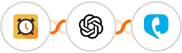 Scheduler + OpenAI (GPT-3 & DALL·E) + Toky Integration