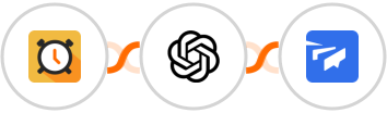 Scheduler + OpenAI (GPT-3 & DALL·E) + Twist Integration