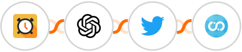 Scheduler + OpenAI (GPT-3 & DALL·E) + Twitter + Fusioo Integration