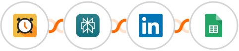 Scheduler + Perplexity AI + LinkedIn + Google Sheets Integration