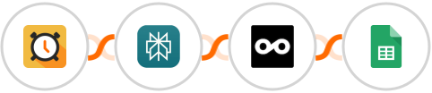 Scheduler + Perplexity AI + Metricool + Google Sheets Integration