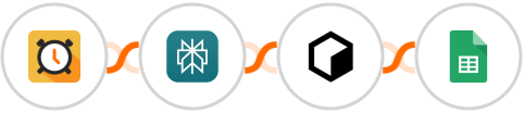 Scheduler + Perplexity AI + Ocoya + Google Sheets Integration