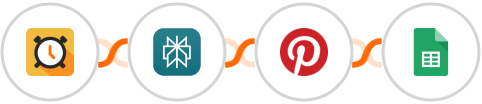 Scheduler + Perplexity AI + Pinterest + Google Sheets Integration