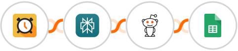 Scheduler + Perplexity AI + Reddit + Google Sheets Integration