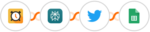 Scheduler + Perplexity AI + Twitter + Google Sheets Integration