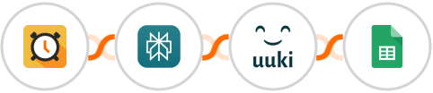 Scheduler + Perplexity AI + UUKI + Google Sheets Integration