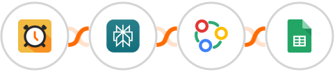 Scheduler + Perplexity AI + Zoho Connect + Google Sheets Integration