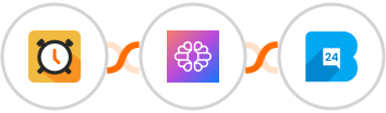 Scheduler + TextCortex AI + Bulk24SMS Integration