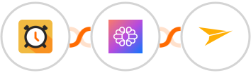 Scheduler + TextCortex AI + Mailjet Integration