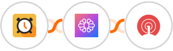 Scheduler + TextCortex AI + OneSignal Integration