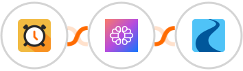 Scheduler + TextCortex AI + Ryver Integration