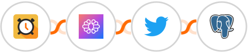 Scheduler + TextCortex AI + Twitter + PostgreSQL Integration