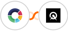 ScoreApp + Acuity Scheduling Integration