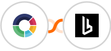 ScoreApp + Browserless Integration