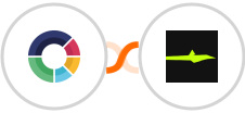 ScoreApp + Calendar Jet Integration