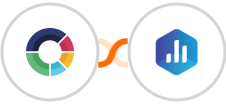 ScoreApp + Databox Integration