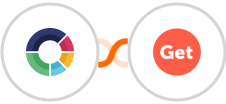 ScoreApp + GetSales.io Integration