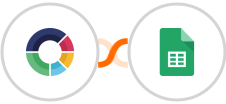 ScoreApp + Google Sheets Integration