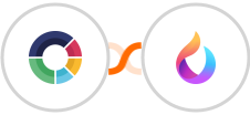 ScoreApp + HelpSpace Integration