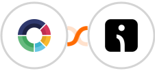 ScoreApp + Omnisend-legacy Integration