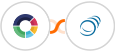 ScoreApp + PipelineCRM Integration