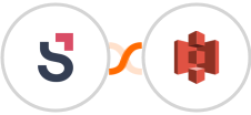 Scoro + Amazon S3 Integration