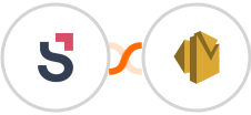 Scoro + Amazon SES Integration