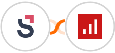Scoro + sevDesk Integration