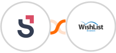 Scoro + WishList Member Integration