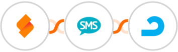 SeaTable + Burst SMS + AdRoll Integration