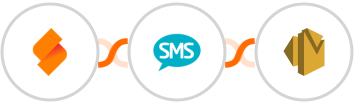 SeaTable + Burst SMS + Amazon SES Integration