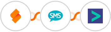 SeaTable + Burst SMS + Hyperise Integration