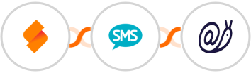 SeaTable + Burst SMS + Mailazy Integration