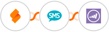 SeaTable + Burst SMS + Marketo Integration