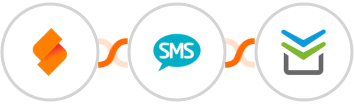 SeaTable + Burst SMS + Perfit Integration