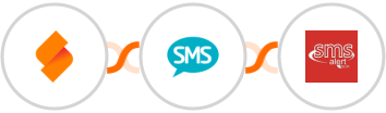 SeaTable + Burst SMS + SMS Alert Integration