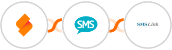 SeaTable + Burst SMS + SMSLink  Integration
