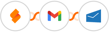 SeaTable + Gmail + MSG91 Integration