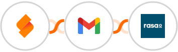 SeaTable + Gmail + rasa.io Integration