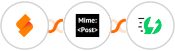 SeaTable + MimePost + AiSensy Integration