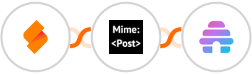 SeaTable + MimePost + Beehiiv Integration
