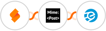 SeaTable + MimePost + eSputnik Integration