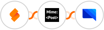 SeaTable + MimePost + GatewayAPI SMS Integration
